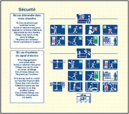 HOTEL - CHAMBRE - Panneau de CONSIGNES DE SECURITE INCENDIE  pour chambre avec bandes dessinees en 1 langue ( francais)  - HOT.BD.FR