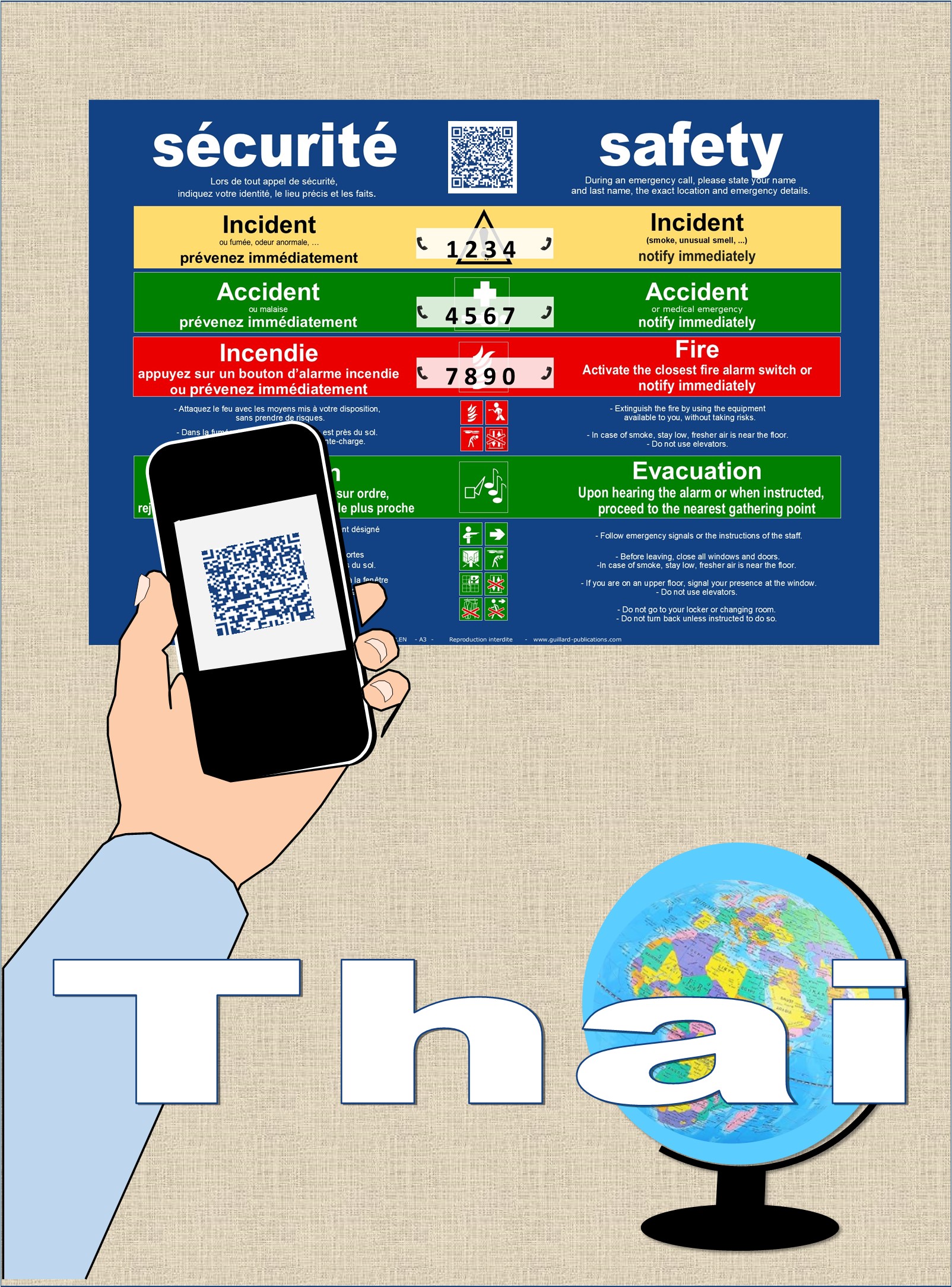 ... SECURITE - SAFETY . QR code + IA + THAI traduction